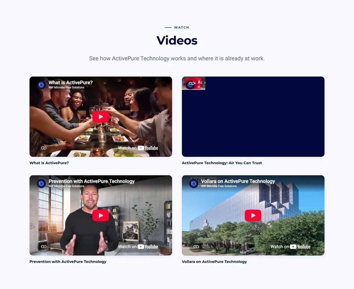 Grid of four privacy-mode video embeds with captions