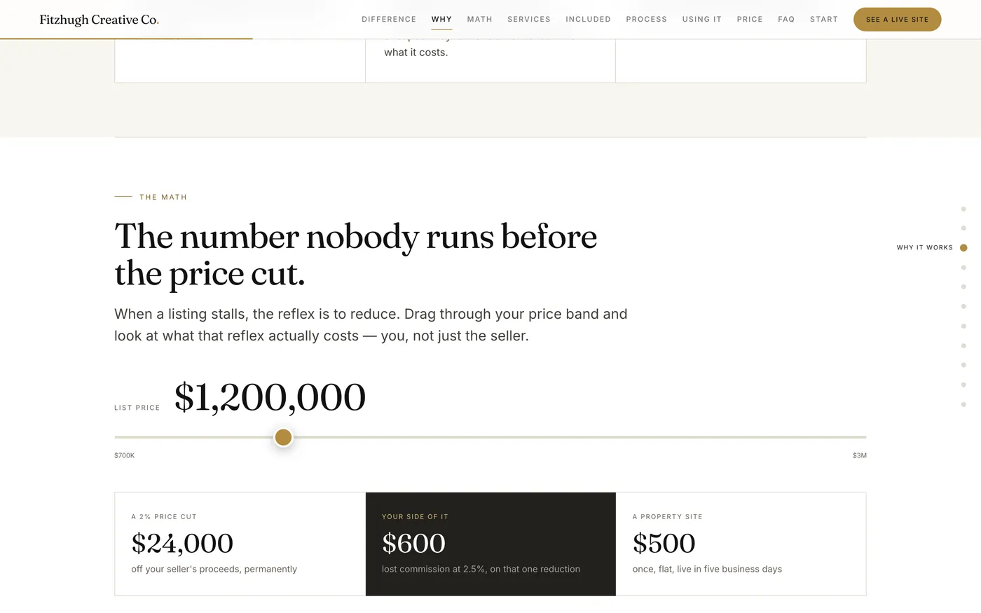 Interactive price-band slider headed The number nobody runs before the price cut