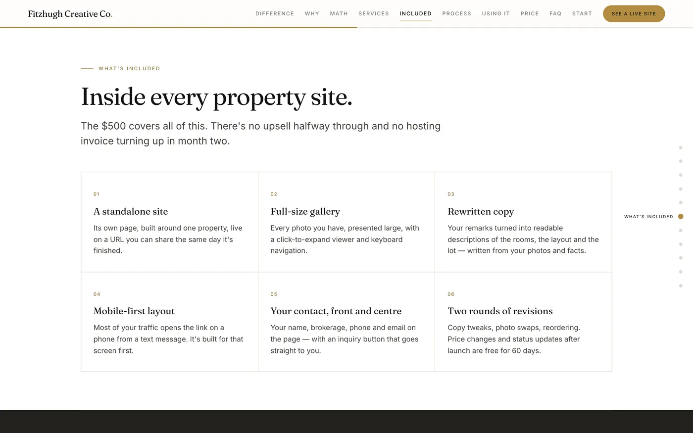 Section headed Inside every property site listing what the fee covers